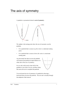 The axis of symmetry