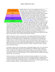 Maslow`s Hierarchy of Needs Abraham Maslow is