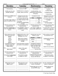 Weekly Homework Sheet - Mrs. Powell`s Third Grade