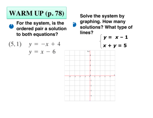 6.2ab solve systems by substitution