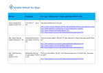 Passport Information for Parents