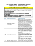 SLCC Biology Program CWSLO