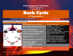 Rock Cycle - Duncanville ISD