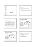 OLIGOPOLY INTRODUCTION Questions examined in this chapter