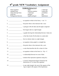 Vocabulary Assignment - prior to PSSA Review