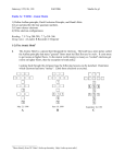 Lab 2: 9/8: Measurement and data analysis