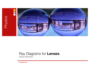 Lens Ray Diagram Master v2