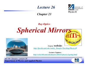 Spherical Mirrors