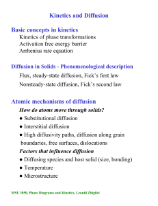 Kinetics and Diffusion Basic concepts in kinetics