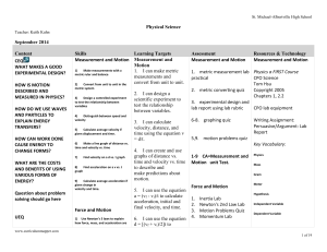 Curriculum Map