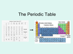 The Periodic Table - TangHua2012-2013