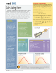 Calculating force