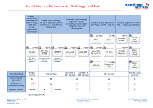 Possibilities for collaboration with Volkswagen