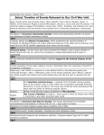 Select Timeline of Events Relevant to Our Civil War Unit