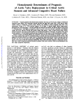 Hemodynamic Determinants of Prognosis of Aortic