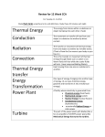 Thermal Energy Conduction Radiation Convection