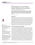 Viral Manipulation of Host Inhibitory Receptor Signaling for