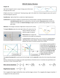 SNC2D Optics Review