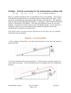 Problem. Find the acceleration for the inclined plane problem with