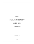 Unit 6 Data Management Math 421A 15 Hours