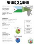 Country Fact Sheet – Djibouti