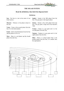 THE SOLAR SYSTEM Read the definitions, then