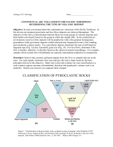 CLASSIFICATION OF PYROCLASTIC ROCKS