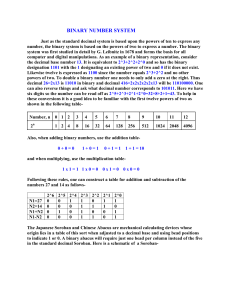 binary number system