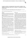 Anabolic sensitivity of postprandial muscle protein synthesis to the