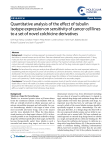 Quantitative analysis of the effect of tubulin isotype expression on