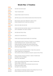 World War 2 Timeline