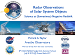 Radar Observations of Solar System Objects