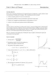 Unit 4 Rates of Change Introduction