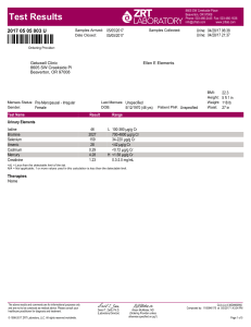 sample Report - ZRT Laboratory