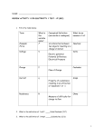 Example: Force F An interaction between two objects resulting in a