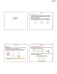 Chapter 20 Amines - FIU Faculty Websites