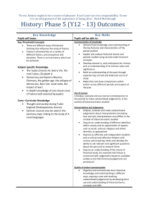 History Phase Outcomes - Reach Academy Feltham