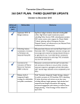 365 day plan: third quarter update