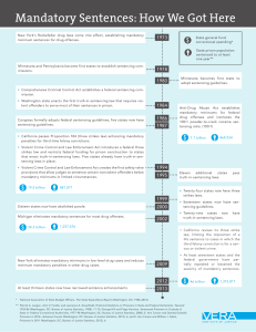 Mandatory Sentences Timeline