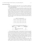 Stem-and-Leaf Plot