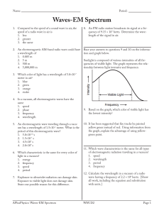 Waves-EM Spectrum