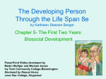 ALH 1002 Chapter 5 - Biosocial Development