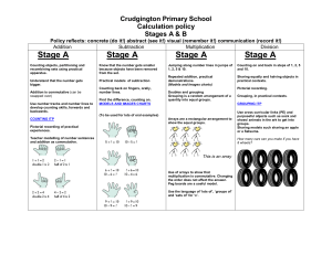 Calculation Policy Stage-ab - Crudgington Primary School