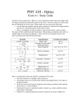 PHY 410 - Optics