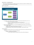 1 Chemistry HP Unit 1 – Scientific Measurement 1. Define matter