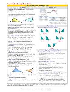 Cheatsheet - Rapid Learning Center