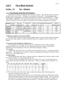 Unit 9 The p-Block Elements