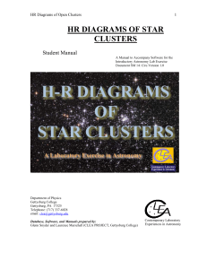 HR DIAGRAMS OF STAR CLUSTERS