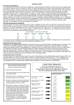 Kusuri Ammonia Test Kit instructions