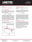 Definition Crest Factor - AMETEK Programmable Power